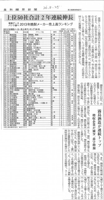 20140826 焼酎メーカーランキング表